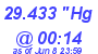 Milwaukee Weather Barometer Low Today