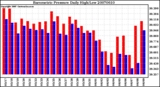 Milwaukee Weather Barometric Pressure Daily High/Low