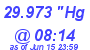 Milwaukee Weather Barometer High Today