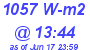 Milwaukee Weather Solar Radiation High Today