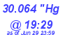 Milwaukee Weather Barometer Low Today