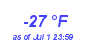 Milwaukee Weather Dewpoint High Low Year