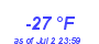 Milwaukee Weather Dewpoint High Low Year