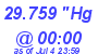 Milwaukee Weather Barometer Low Today