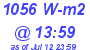 Milwaukee Weather Solar Radiation High Today