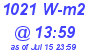 Milwaukee Weather Solar Radiation High Today