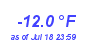 Milwaukee Weather Temperature Low Year