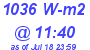 Milwaukee Weather Solar Radiation High Today