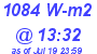 Milwaukee Weather Solar Radiation High Today