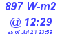 Milwaukee Weather Solar Radiation High Today