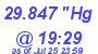 Milwaukee Weather Barometer Low Today