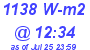 Milwaukee Weather Solar Radiation High Today