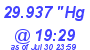 Milwaukee Weather Barometer Low Today