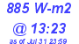 Milwaukee Weather Solar Radiation High Today