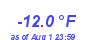 Milwaukee Weather Temperature Low Year