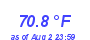 Milwaukee Weather Temperature Low Month