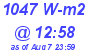 Milwaukee Weather Solar Radiation High Today