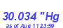 Milwaukee Weather Barometer High Month