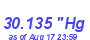 Milwaukee Weather Barometer High Month