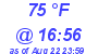 Milwaukee Weather Dewpoint High High Today