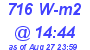 Milwaukee Weather Solar Radiation High Today