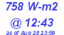 Milwaukee Weather Solar Radiation High Today