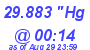 Milwaukee Weather Barometer Low Today