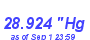 Milwaukee Weather Barometer Low Year