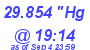 Milwaukee Weather Barometer Low Today