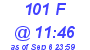 Milwaukee Weather THSW Index High Today
