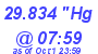 Milwaukee Weather Barometer Low Today