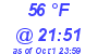 Milwaukee Weather Dewpoint High Low Today