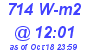 Milwaukee Weather Solar Radiation High Today