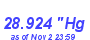 Milwaukee Weather Barometer Low Year