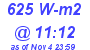 Milwaukee Weather Solar Radiation High Today