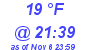 Milwaukee Weather Dewpoint High Low Today