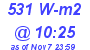 Milwaukee Weather Solar Radiation High Today