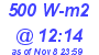 Milwaukee Weather Solar Radiation High Today