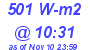 Milwaukee Weather Solar Radiation High Today