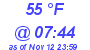 Milwaukee Weather Dewpoint High High Today