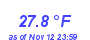 Milwaukee Weather Temperature Low Month