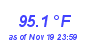 Milwaukee Weather Temperature High Year