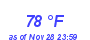 Milwaukee Weather Dewpoint High High Year