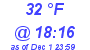 Milwaukee Weather Dewpoint High High Today