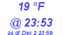 Milwaukee Weather Dewpoint High Low Today