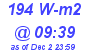 Milwaukee Weather Solar Radiation High Today