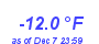 Milwaukee Weather Temperature Low Year