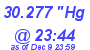 Milwaukee Weather Barometer Low Today