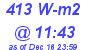 Milwaukee Weather Solar Radiation High Today