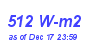 Milwaukee Weather Solar Radiation High Month